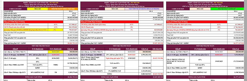 Phiếu tính dòng tiền linh hoạt gồm 3 phương án cho căn MY2-103 Vin Vũ Yên Phiếu tính dòng tiền linh hoạt gồm 3 phương án cho căn MY2-103 Vin Vũ Yên