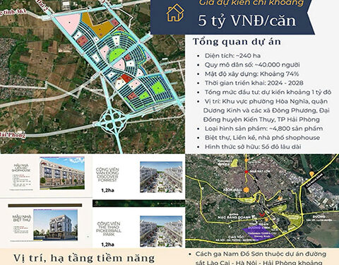 Giá bán dự kiến phân khu Liền Kề Vinhomes Dương Kinh
