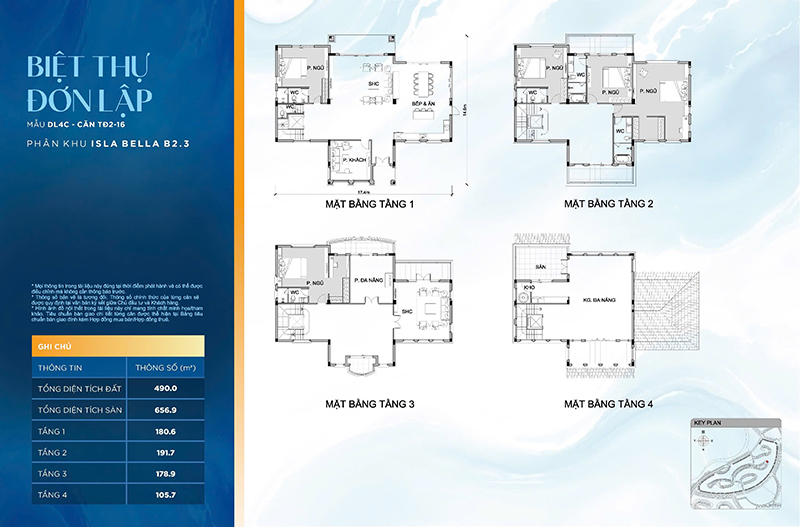 Biệt thự Đơn Lập trên Ốc đảo Thiên Đường Vinhomes Vũ Yên Biệt thự Đơn Lập trên Ốc đảo Thiên Đường Vinhomes Vũ Yên