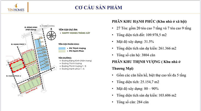Mặt bằng dự án Happy Home Tràng cát Hải Phòng Mặt bằng dự án Happy Home Tràng cát Hải Phòng