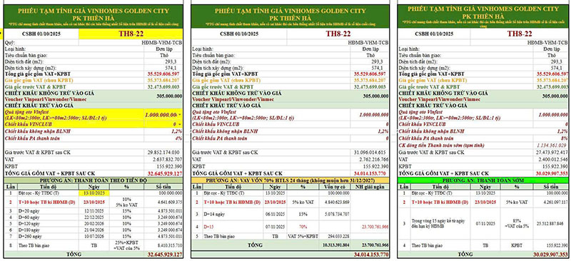 Biệt thự Đơn Lập Phân Khu Thiên Hà TH8 - 22 Biệt thự Đơn Lập Phân Khu Thiên Hà TH8 - 22