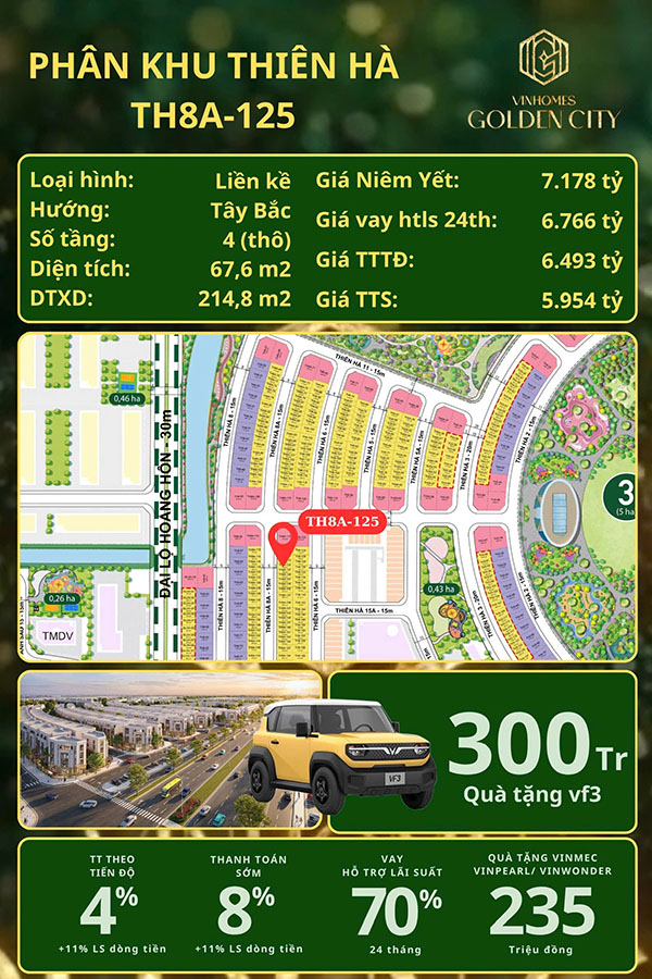 Liền kề phân khu Thiên Hà - Vinhomes Dương Kinh 2 Liền kề phân khu Thiên Hà - Vinhomes Dương Kinh 2