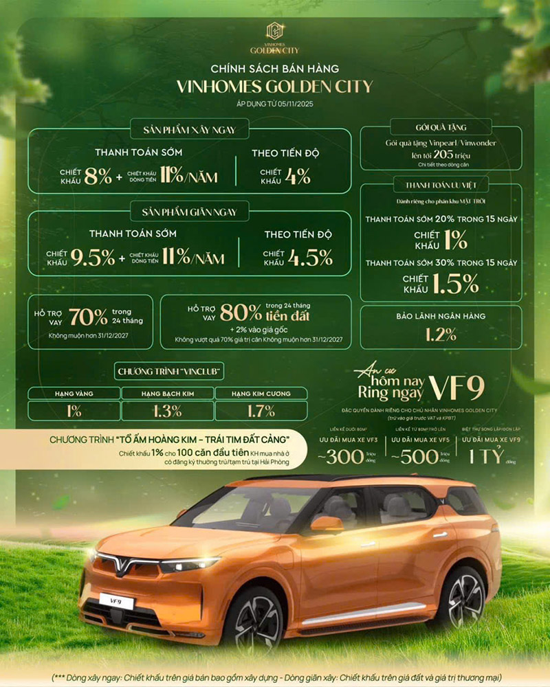 Chính sách bán hàng hấp dẫn tại dự án Vinhomes Dương Kinh Chính sách bán hàng hấp dẫn tại dự án Vinhomes Dương Kinh