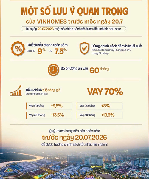 Liền kề shop NOXH Tràng Cát Liền kề shop NOXH Tràng Cát
